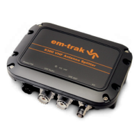 em-trak S300 VHF-antennesplitter voor klasse B AIS